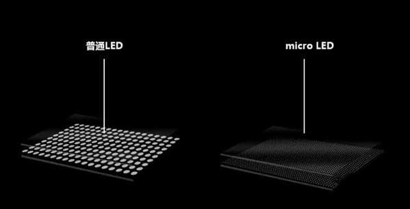 波密苹果手机维修分享什么时候会用上MicroLED屏？ 