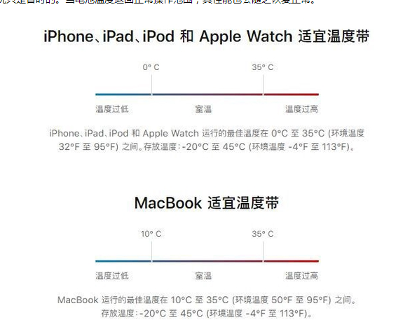 波密苹果13维修分享iPhone 13耗电越来越快怎么办 